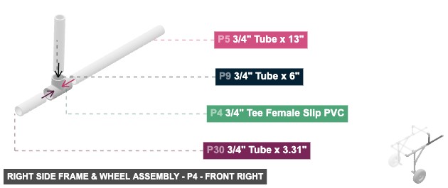 Right Side Frame & Wheel Assembly - Part 3/4