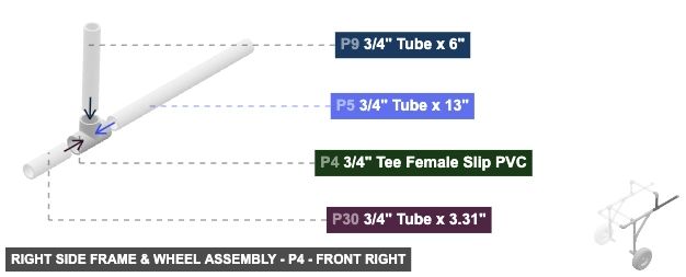 Right Side Frame & Wheel Assembly - Part 3/4