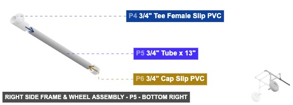 Right Side Frame & Wheel Assembly - Part 3/4