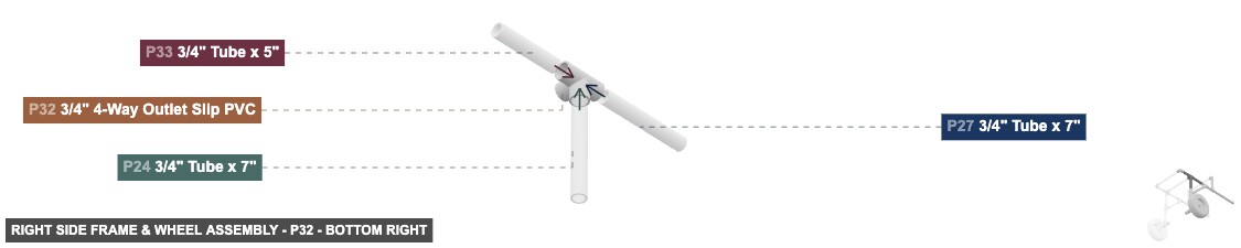 Right Side Frame & Wheel Assembly - Part 3/4