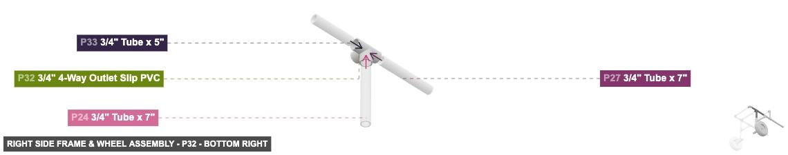 Right Side Frame & Wheel Assembly - Part 3/4