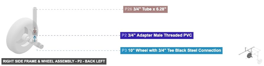 Right Side Frame & Wheel Assembly - Part 3/4