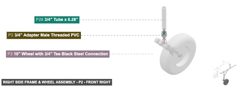 Right Side Frame & Wheel Assembly - Part 3/4