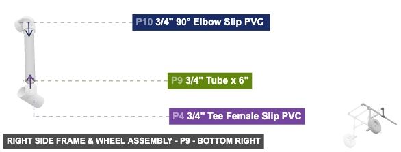Right Side Frame & Wheel Assembly - Part 3/4