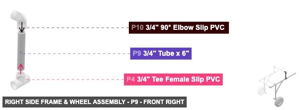 Right Side Frame & Wheel Assembly - Part 3/4