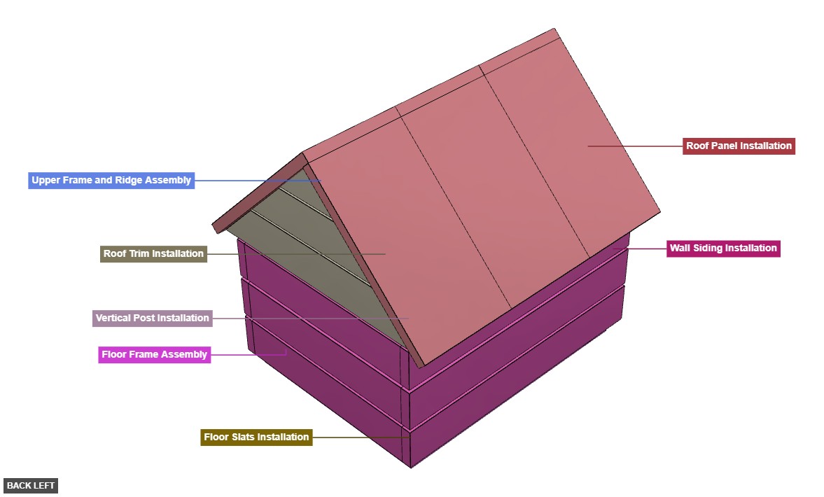 Dog House 3 - Overview back_left