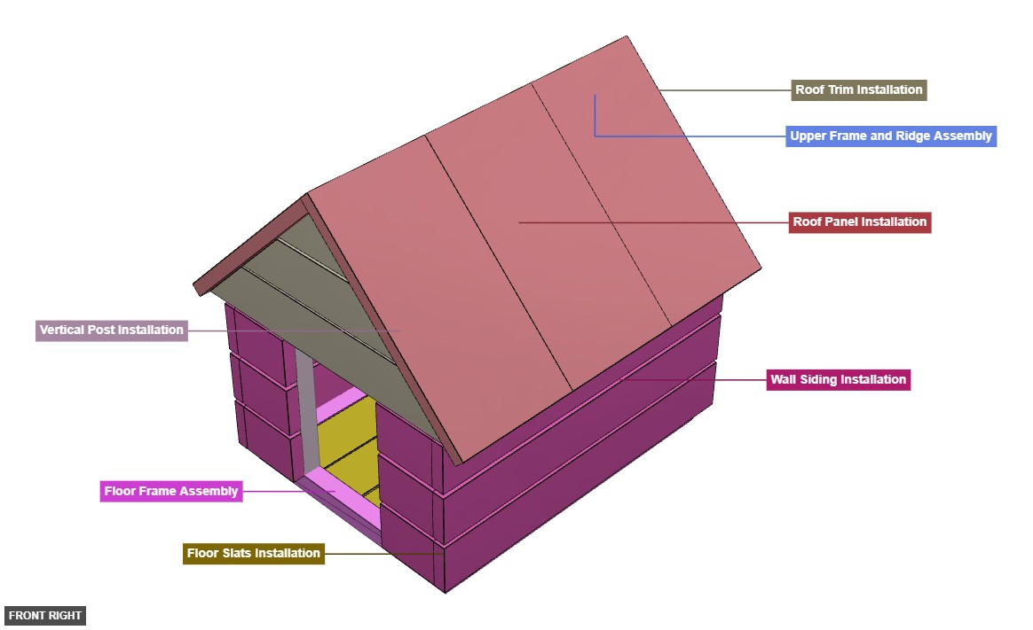 Dog House 3 - Overview front_right