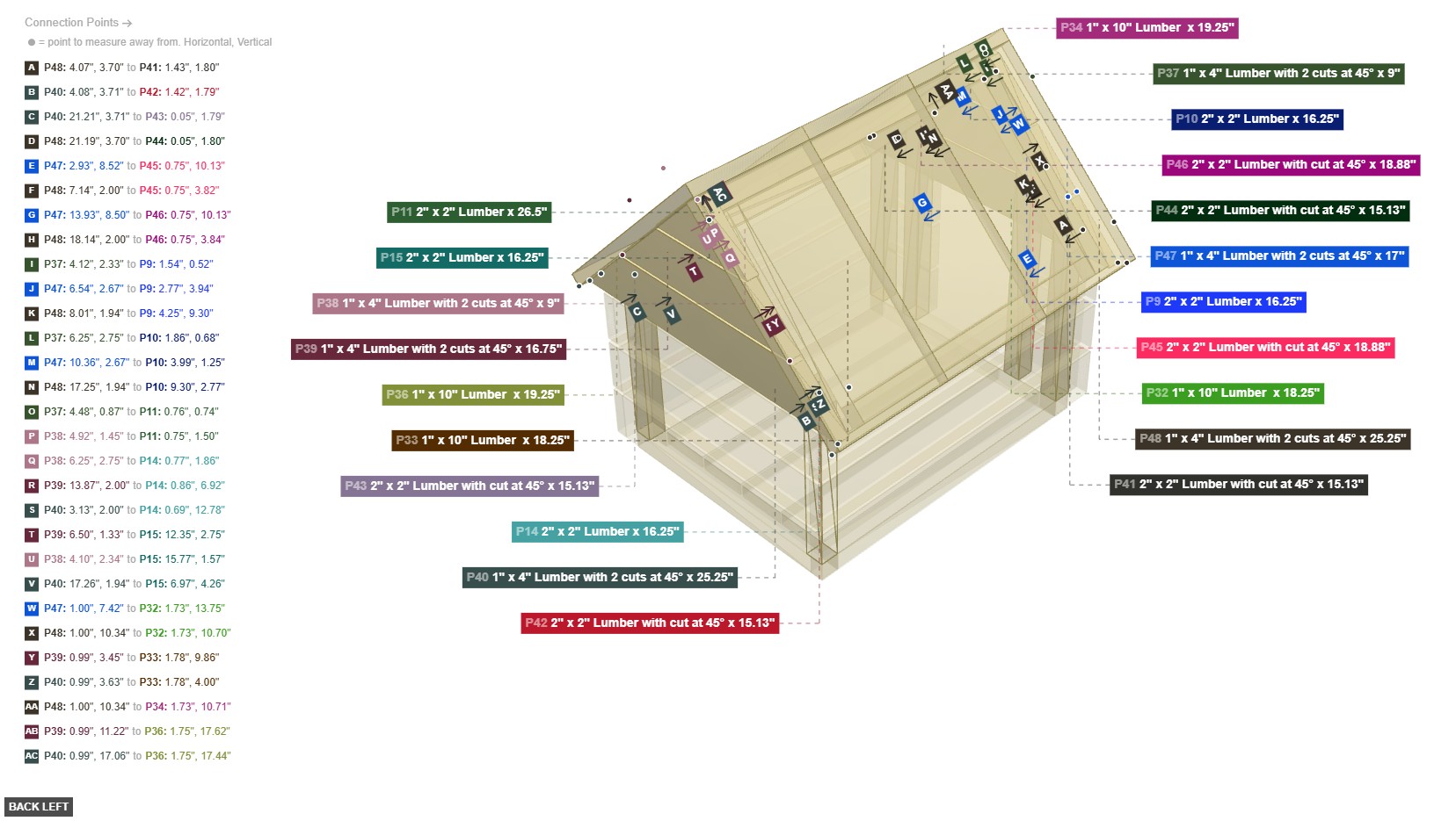 Assembly of Roof Trim Installation - back_left