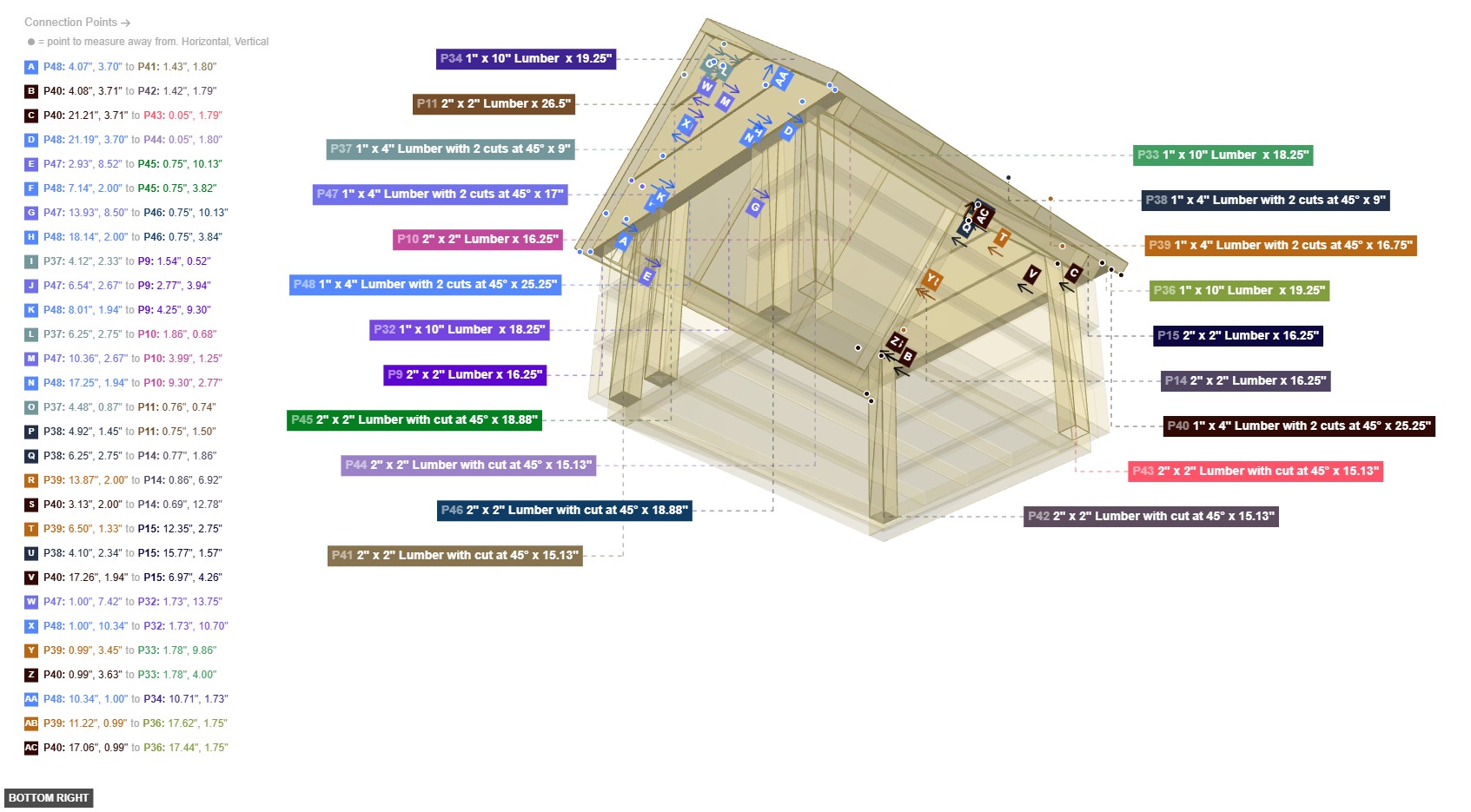Assembly of Roof Trim Installation - bottom_right
