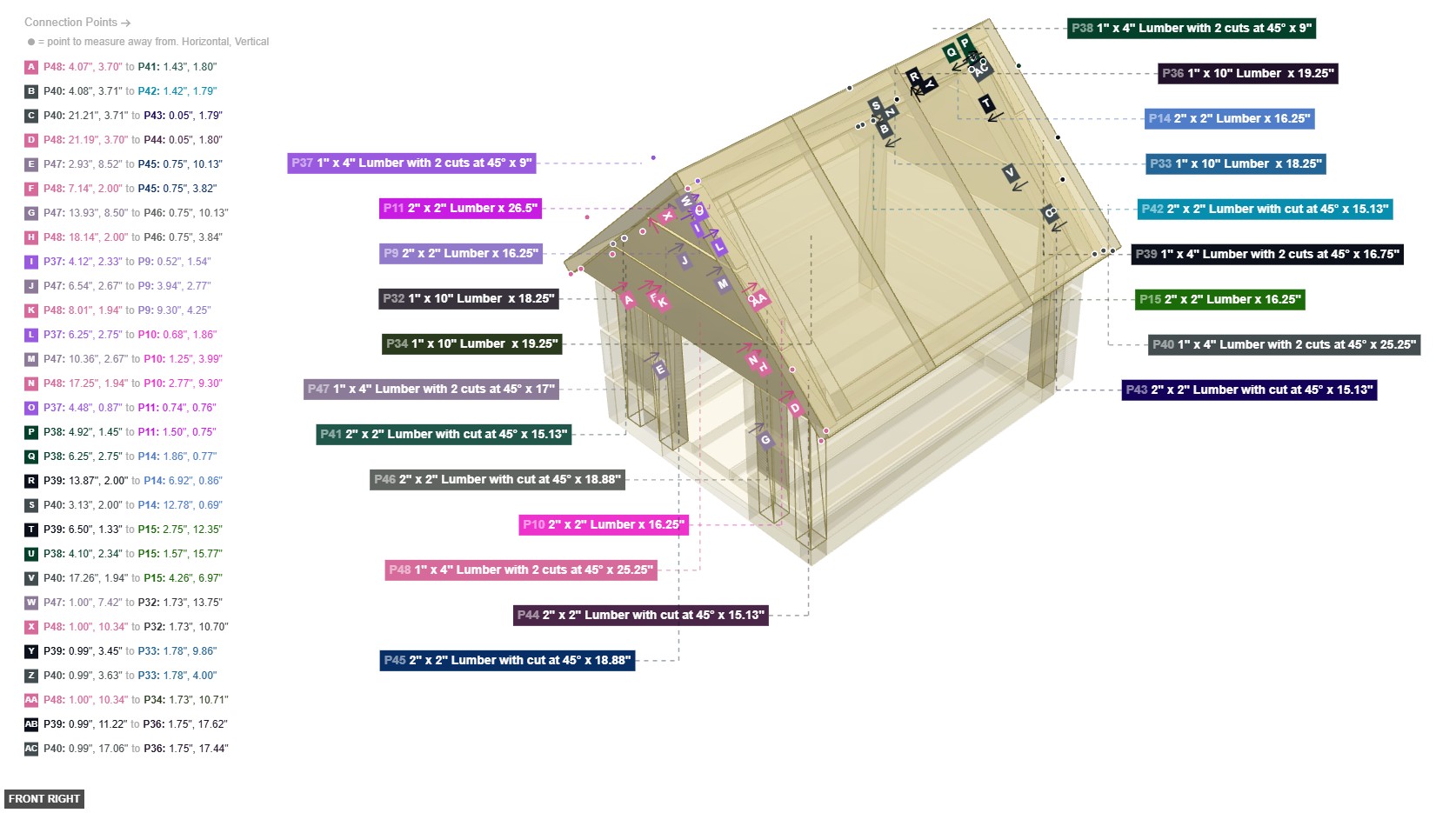 Assembly of Roof Trim Installation - front_right