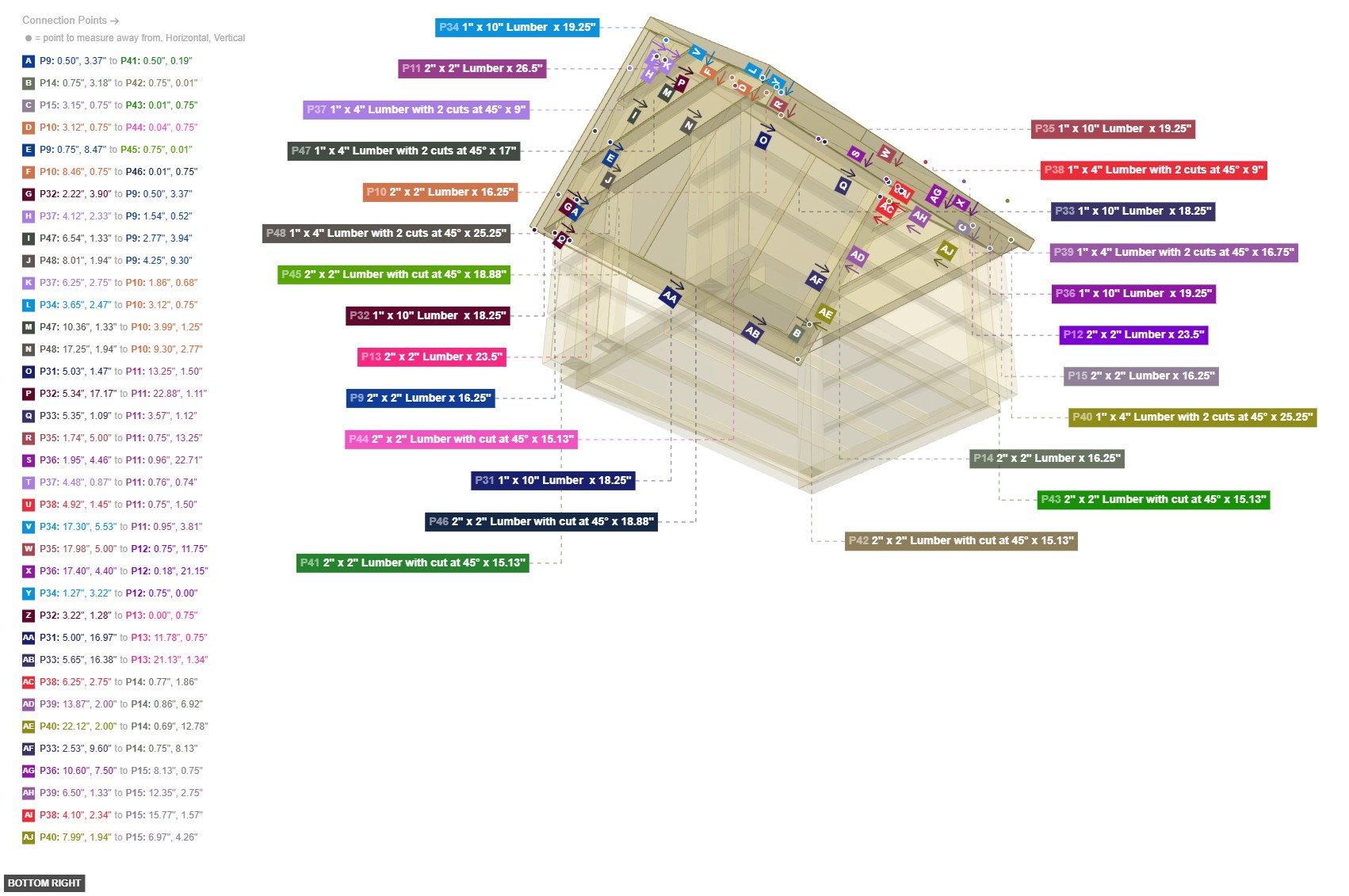 Assembly of Upper Frame and Ridge Assembly - bottom_right