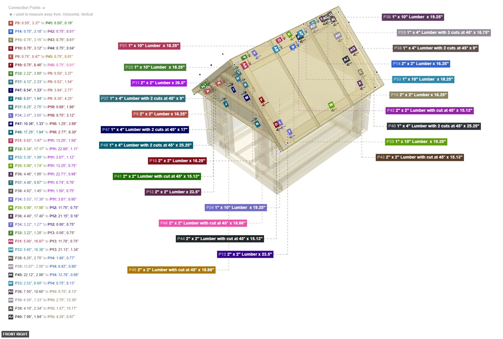 Assembly of Upper Frame and Ridge Assembly - front_right