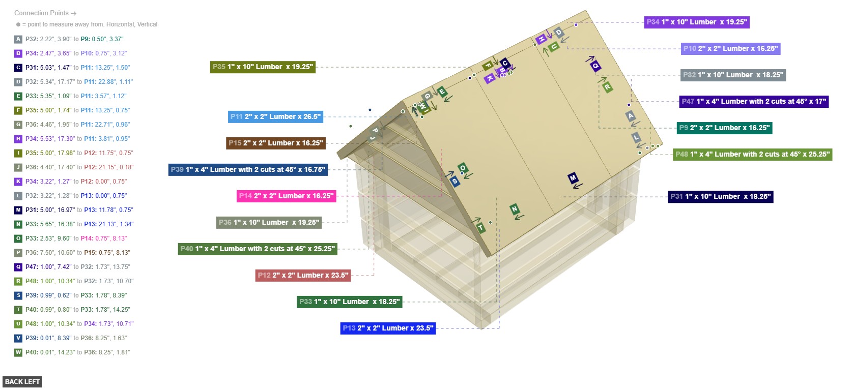 Assembly of Roof Panel Installation - back_left
