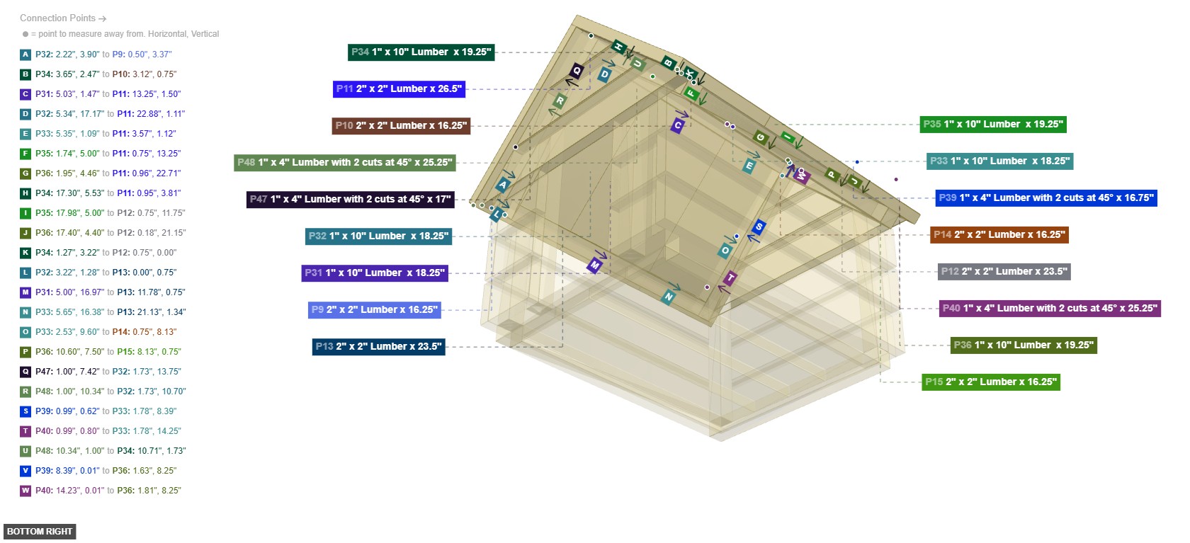 Assembly of Roof Panel Installation - bottom_right