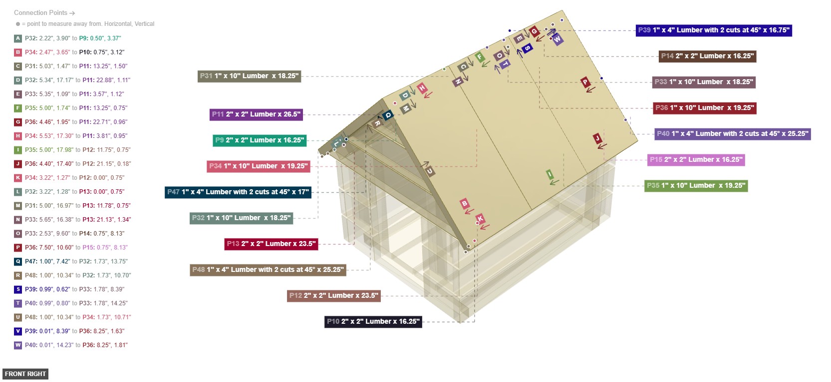 Assembly of Roof Panel Installation - front_right