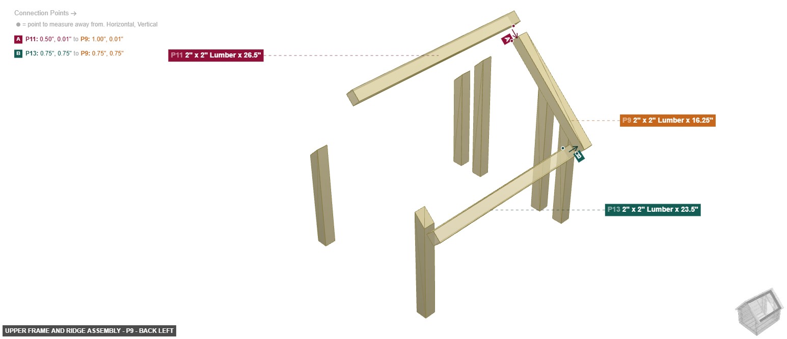 Upper Frame and Ridge Assembly - Part 2