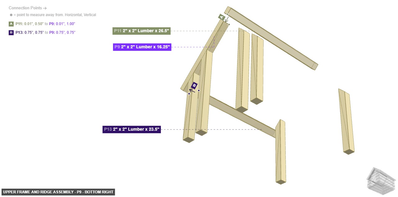 Upper Frame and Ridge Assembly - Part 2