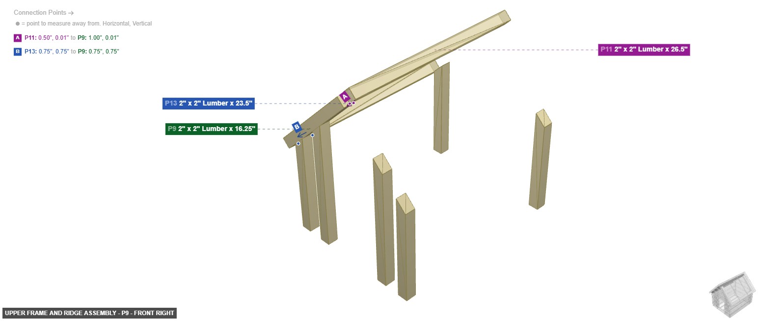 Upper Frame and Ridge Assembly - Part 2