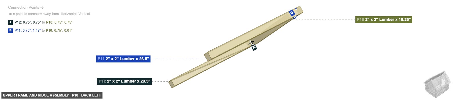 Upper Frame and Ridge Assembly - Part 2