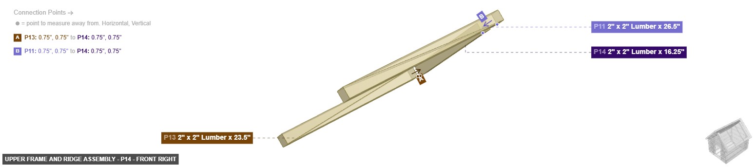 Upper Frame and Ridge Assembly - Part 2