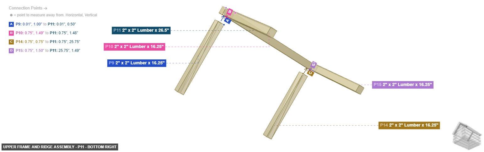 Upper Frame and Ridge Assembly - Part 2