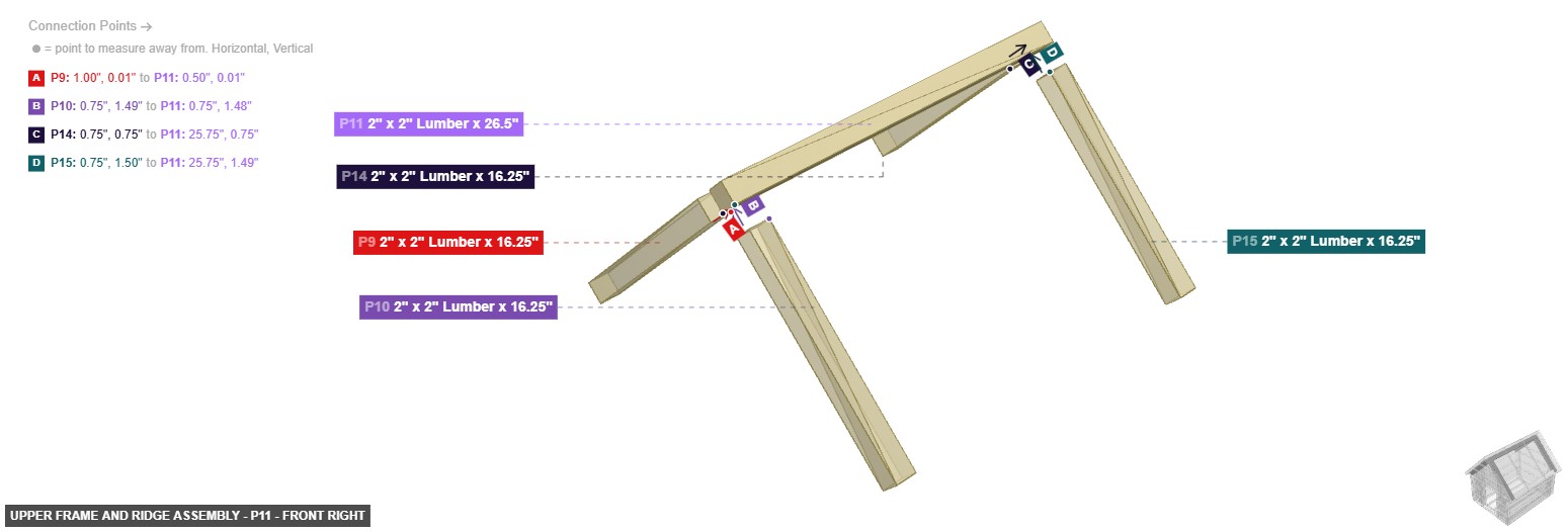 Upper Frame and Ridge Assembly - Part 2
