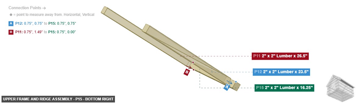 Upper Frame and Ridge Assembly - Part 2