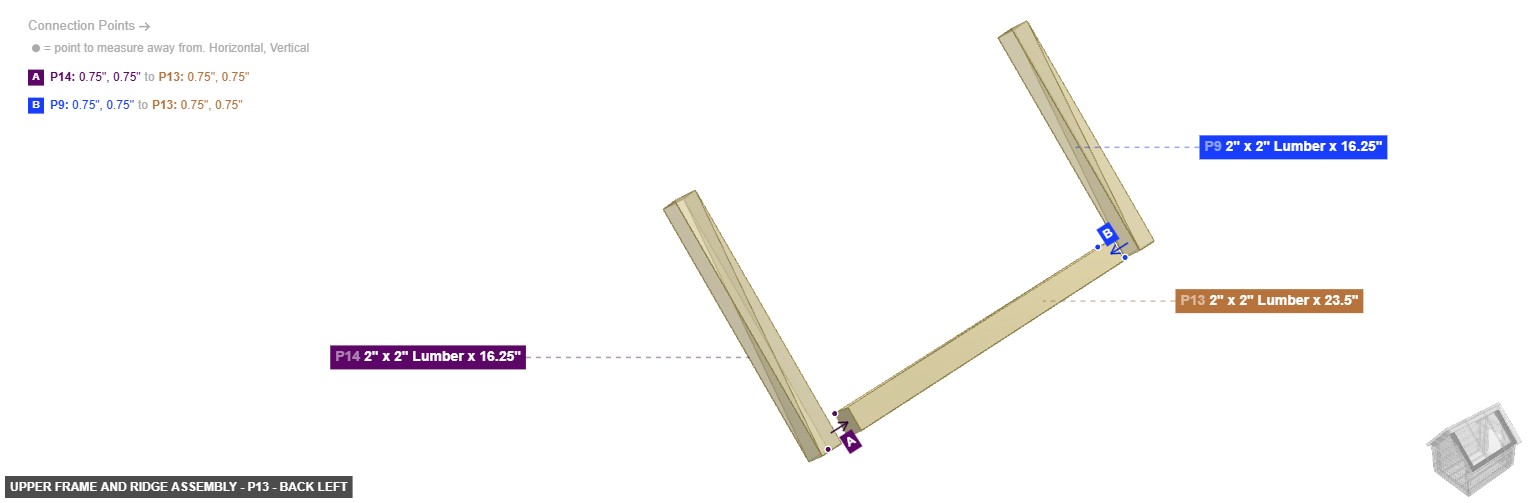 Upper Frame and Ridge Assembly - Part 2