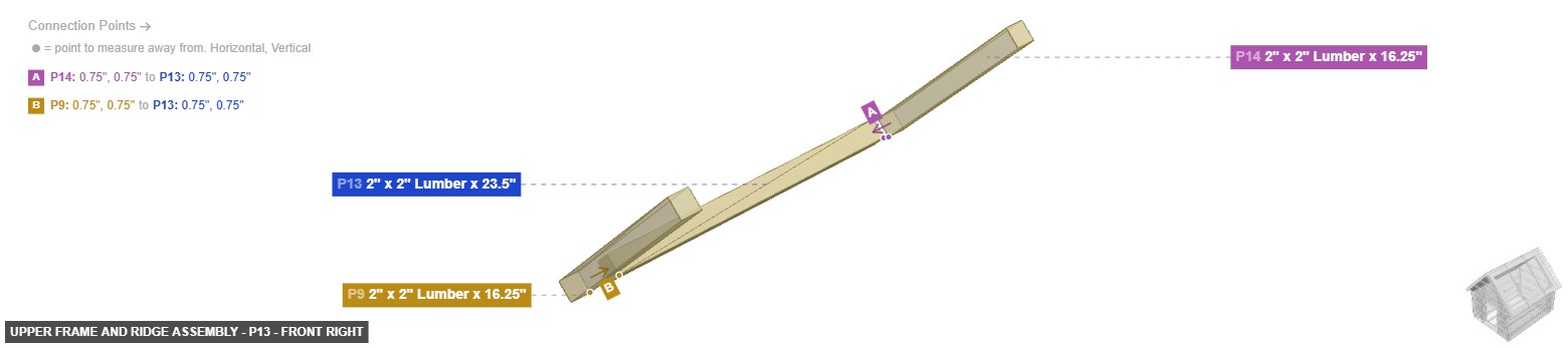 Upper Frame and Ridge Assembly - Part 2
