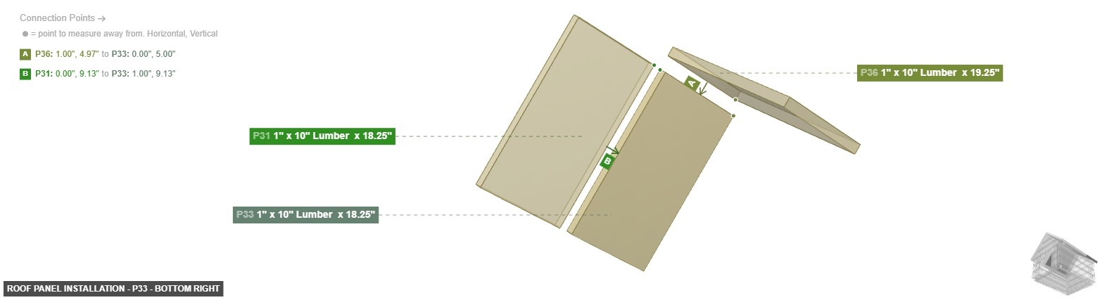 Roof Panel Installation - Part 1