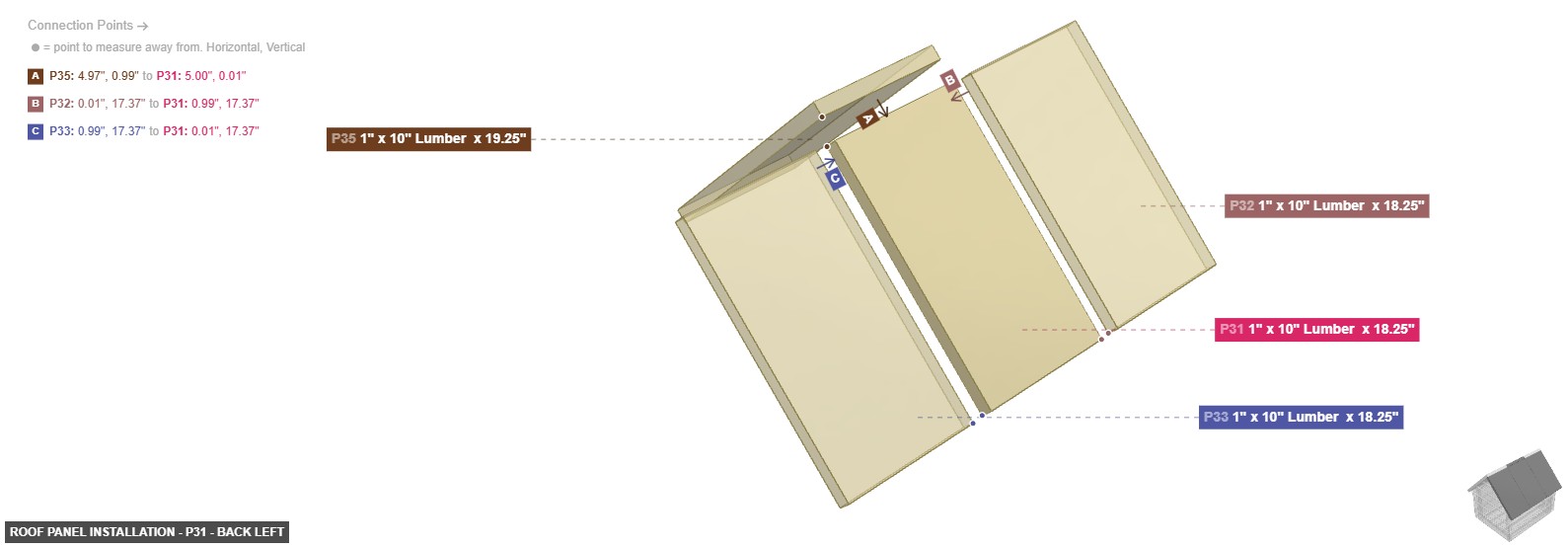 Roof Panel Installation - Part 1