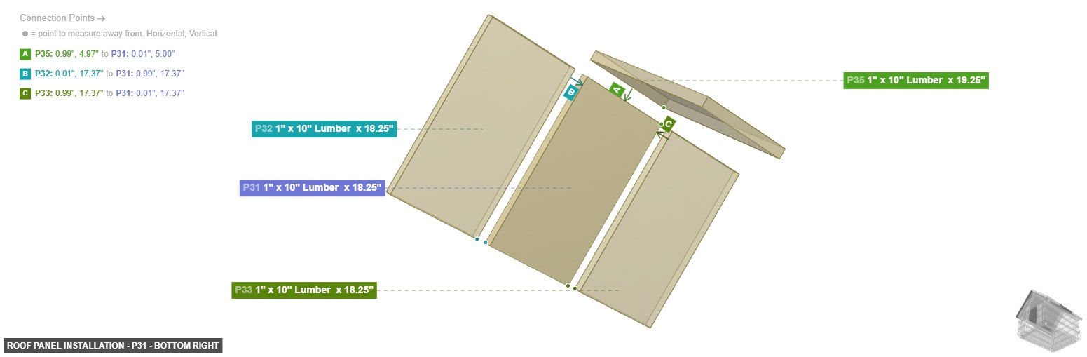 Roof Panel Installation - Part 1