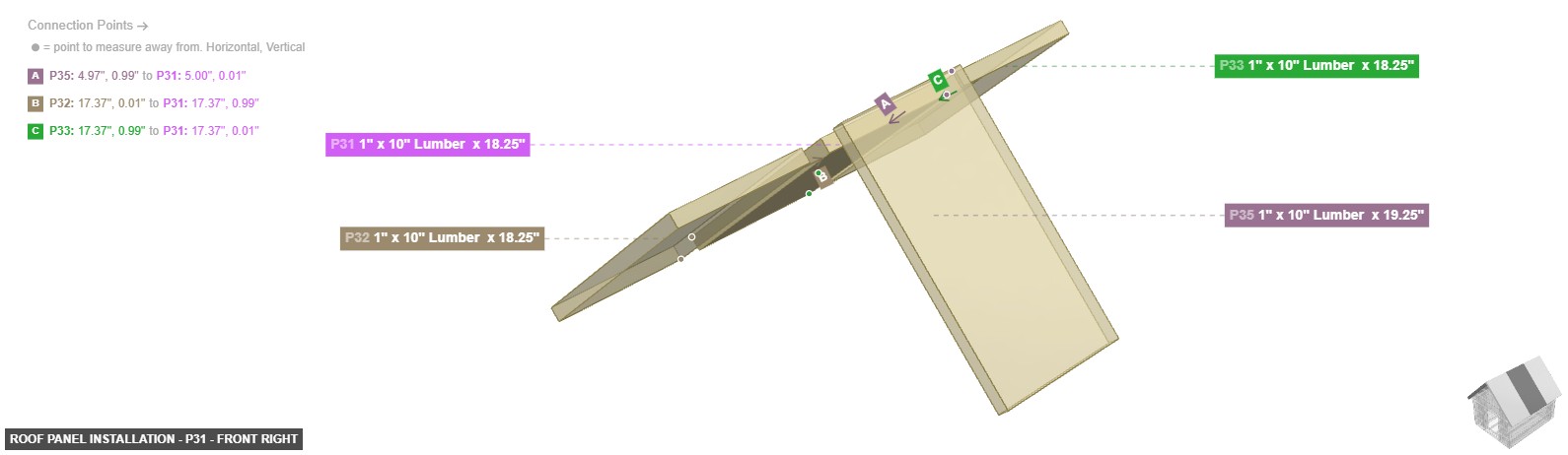 Roof Panel Installation - Part 1