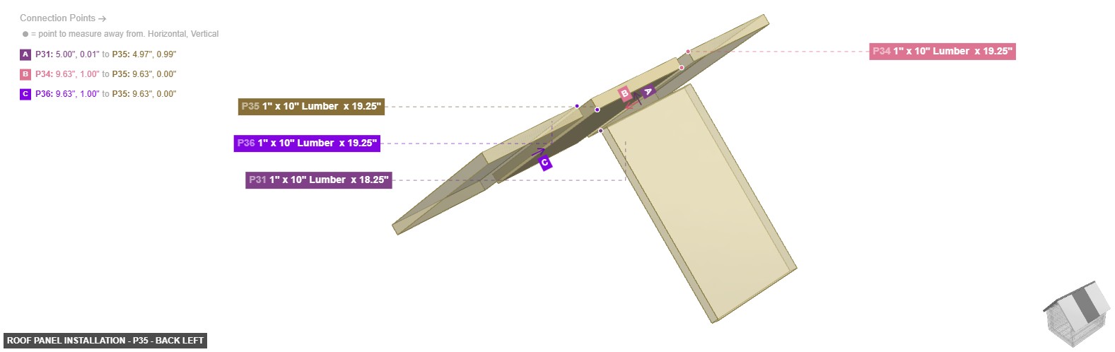 Roof Panel Installation - Part 1