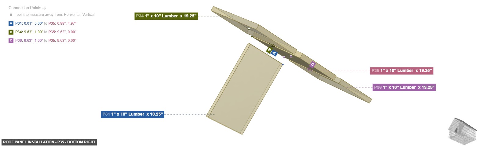 Roof Panel Installation - Part 1