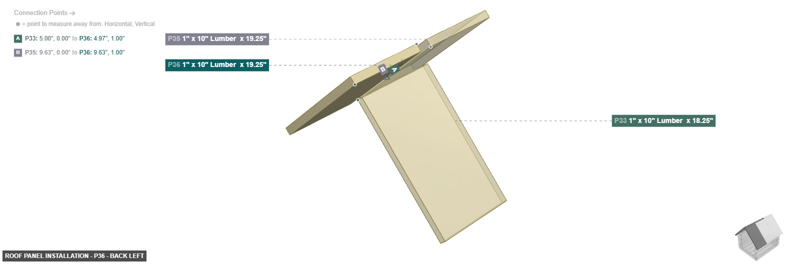 Roof Panel Installation - Part 1