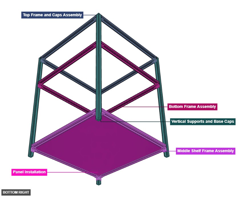 3D Printer Frame - Overview bottom_right
