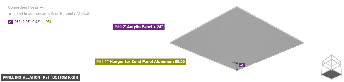 Panel Installation - Part 1