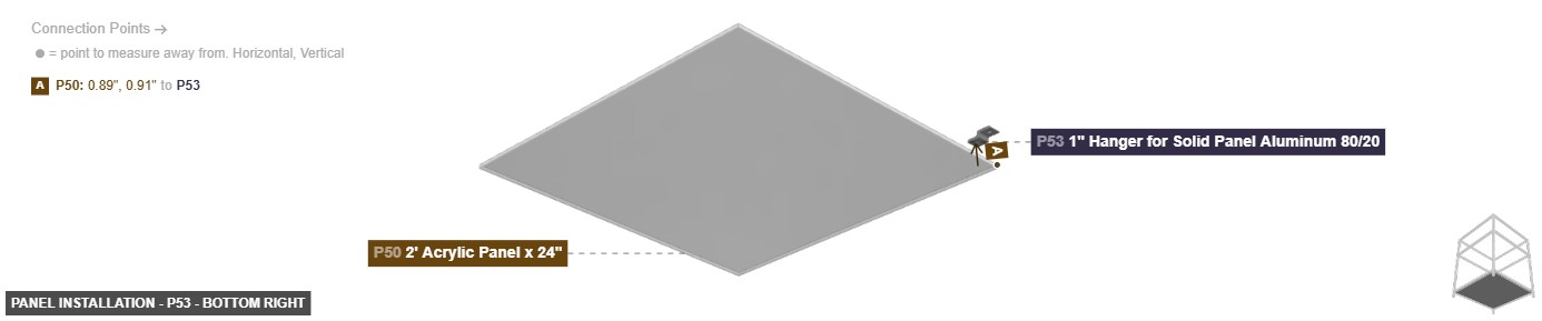 Panel Installation - Part 1