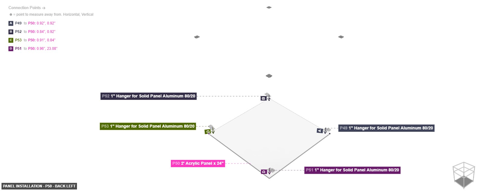 Panel Installation - Part 2' Acrylic Panel x 24