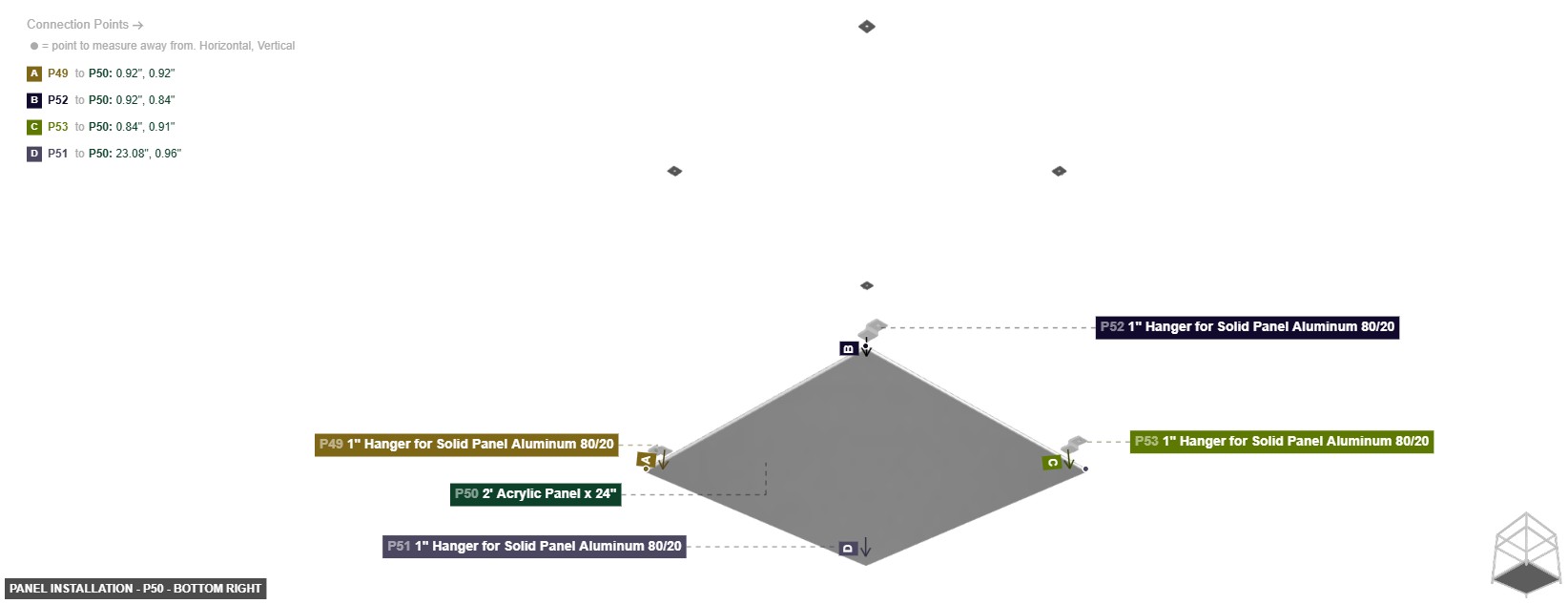 Panel Installation - Part 2' Acrylic Panel x 24