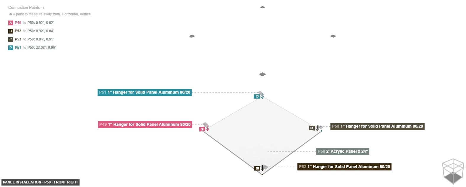 Panel Installation - Part 2' Acrylic Panel x 24