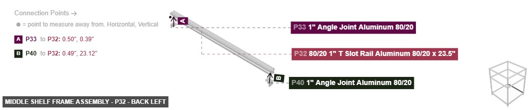 Middle Shelf Frame Assembly - Part 80/20 1
