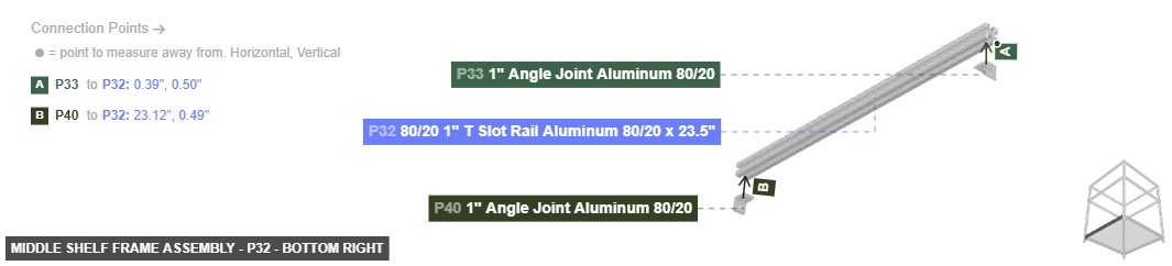 Middle Shelf Frame Assembly - Part 80/20 1