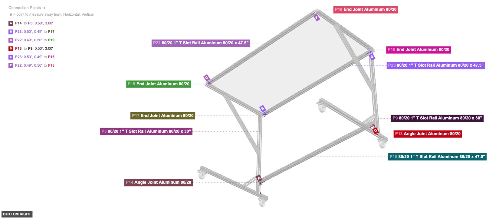 Assembly of Frame Connection - bottom_right