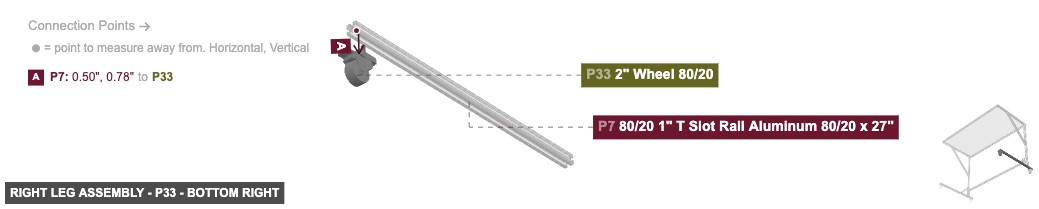 Right Leg Assembly - Part 2