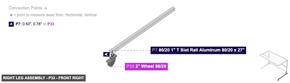 Right Leg Assembly - Part 2