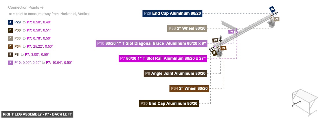 Right Leg Assembly - Part 80/20 1