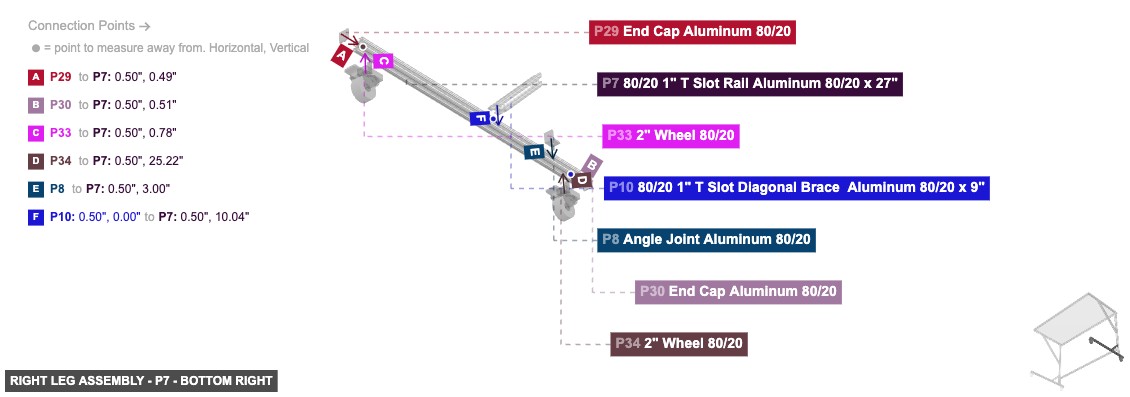 Right Leg Assembly - Part 80/20 1
