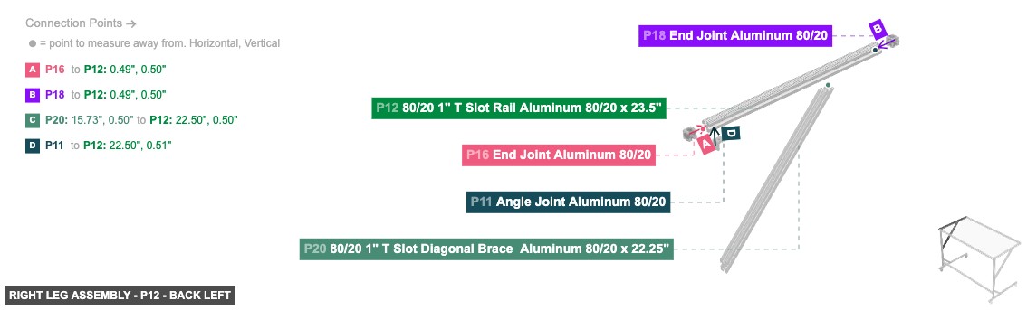 Right Leg Assembly - Part 80/20 1